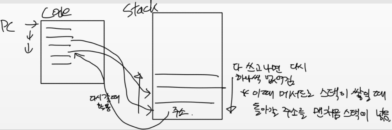 KakaoTalk_20220619_235808629